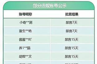 状态不错！布克半场10中6拿到16分&首节11分